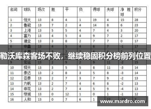 勒沃库森客场不败，继续稳固积分榜前列位置